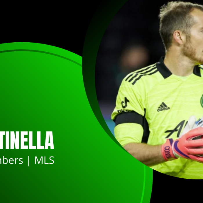 Jeff Attinella | Portland Timbers (Podcast)