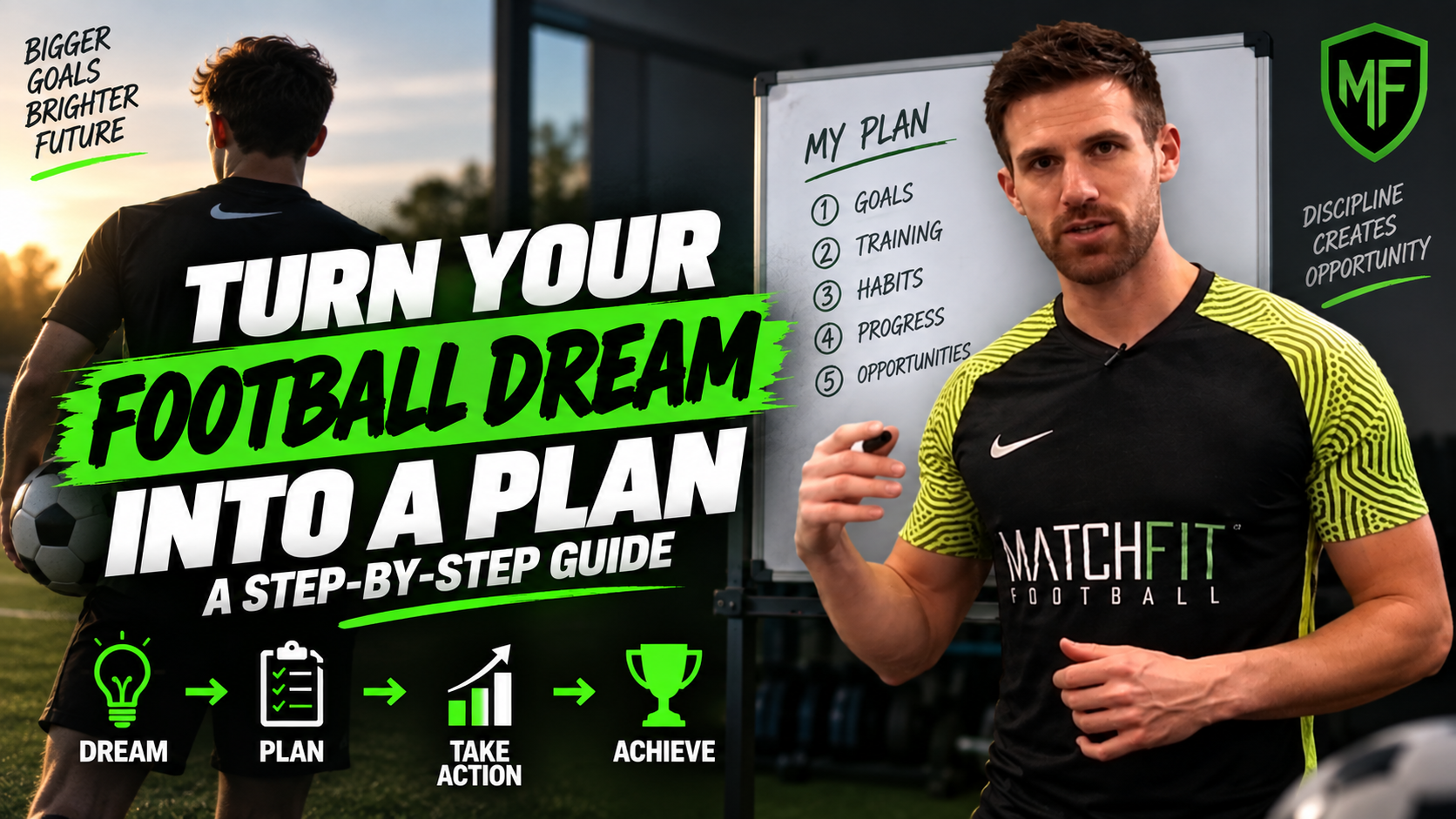 Turn Your Football Dream Into a Plan: A Step-by-Step Guide