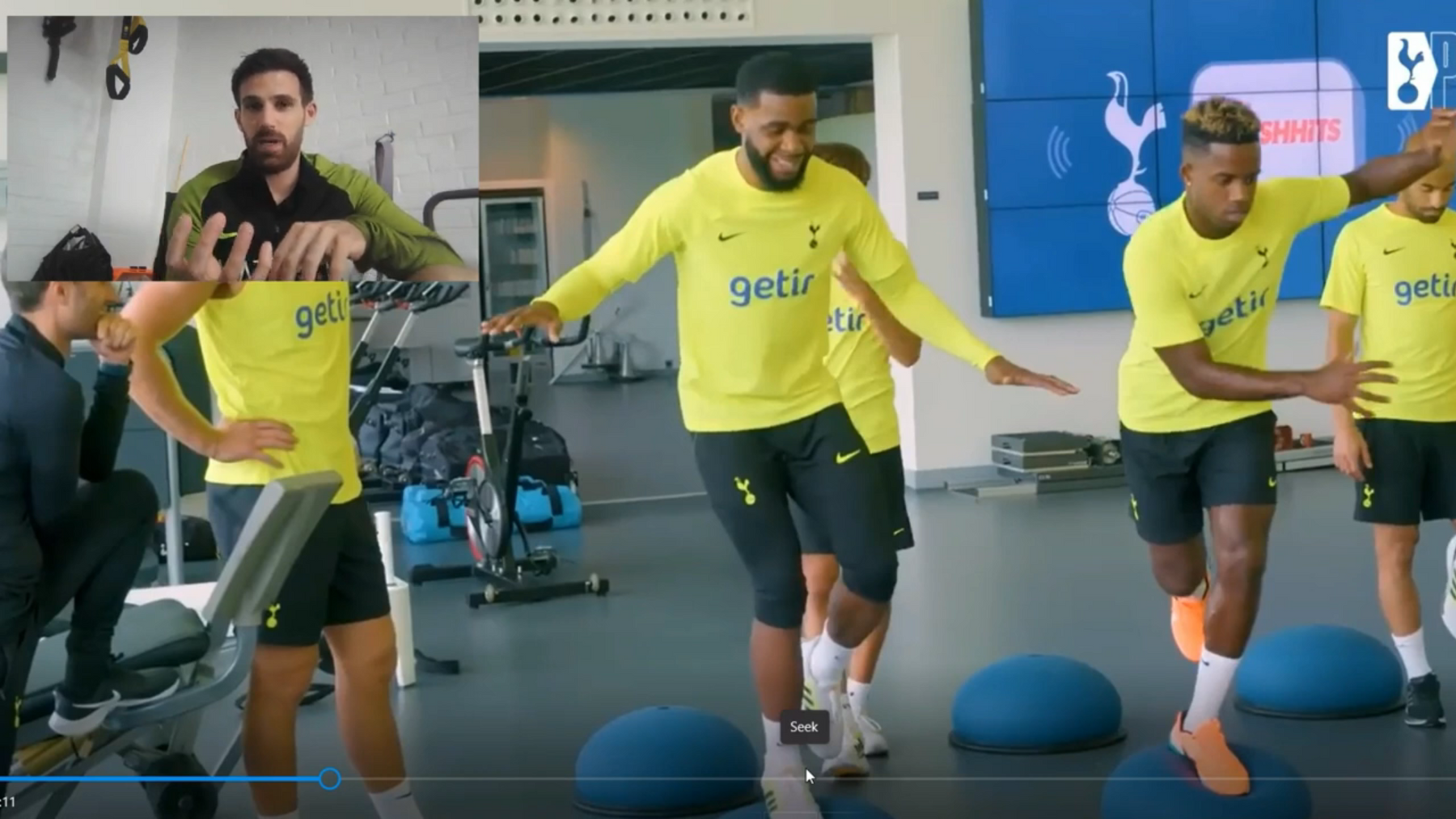 Inside Tottenham Hotspur's Pre-Season Fitness Session: An Analysis