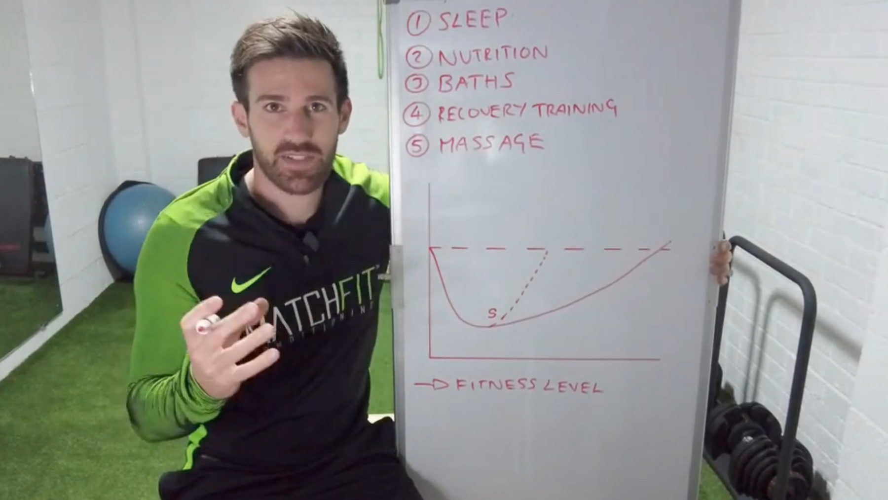 Winning the Race Against Time: Proven Techniques for Accelerated Footballer Recovery