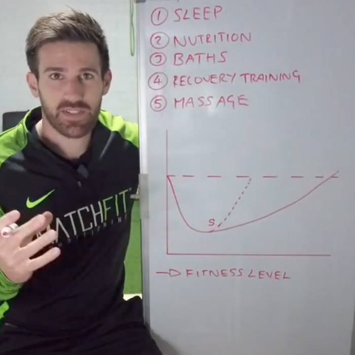 Winning the Race Against Time: Proven Techniques for Accelerated Footballer Recovery