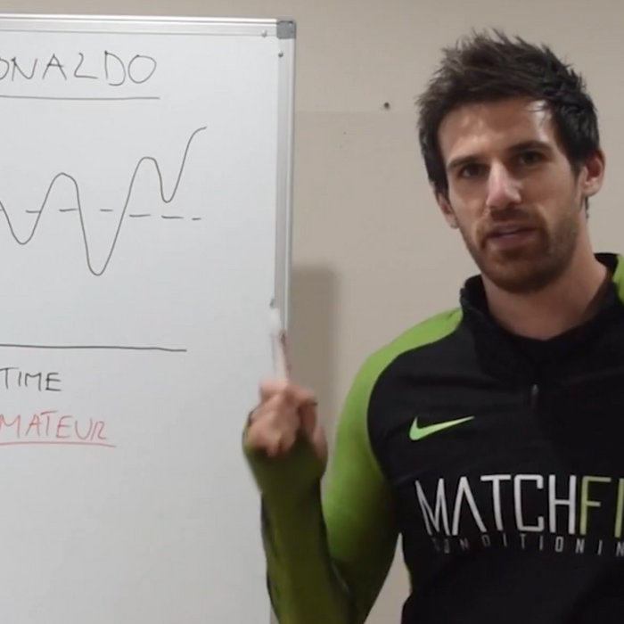 Footballers - How To Become Fit Like Prime Cristiano Ronaldo
