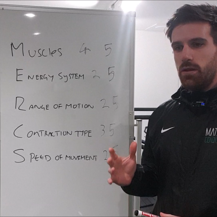 How To Create A Football-Specific Gym Session