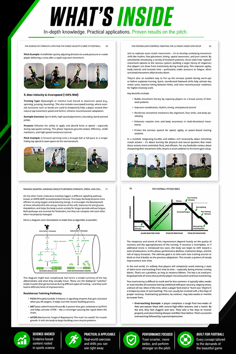The Football Fitness Bible Book (PDF + Kindle Version)