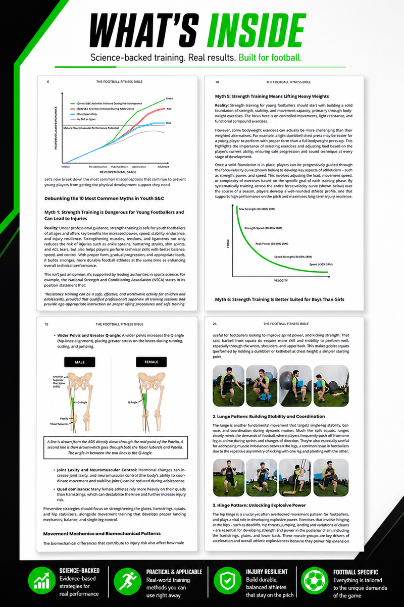 The Football Fitness Bible Book (PDF + Kindle Version)