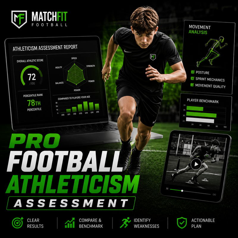 Pro Football Athleticism Assessment