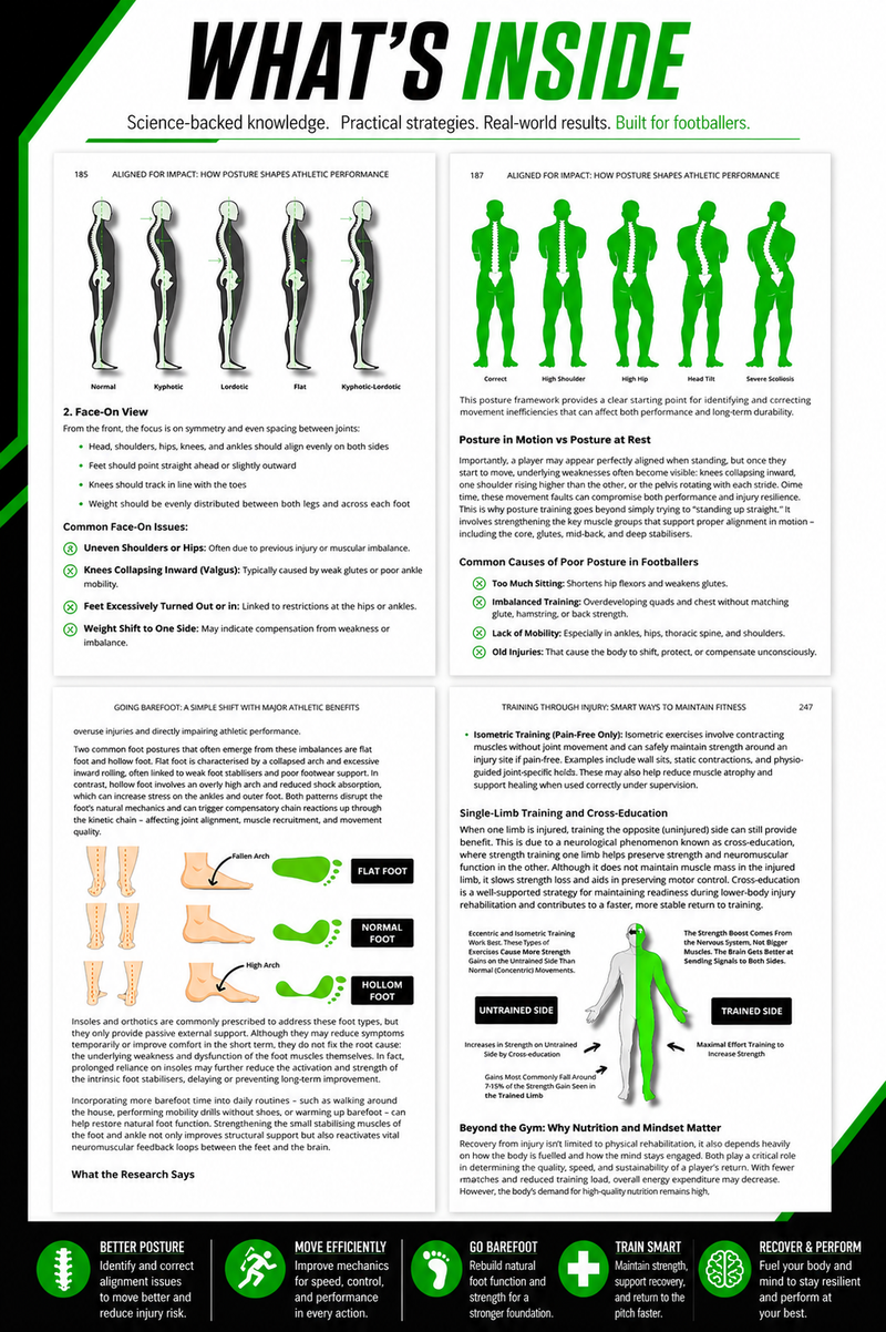 The Football Fitness Bible Book (PDF + Kindle Version)