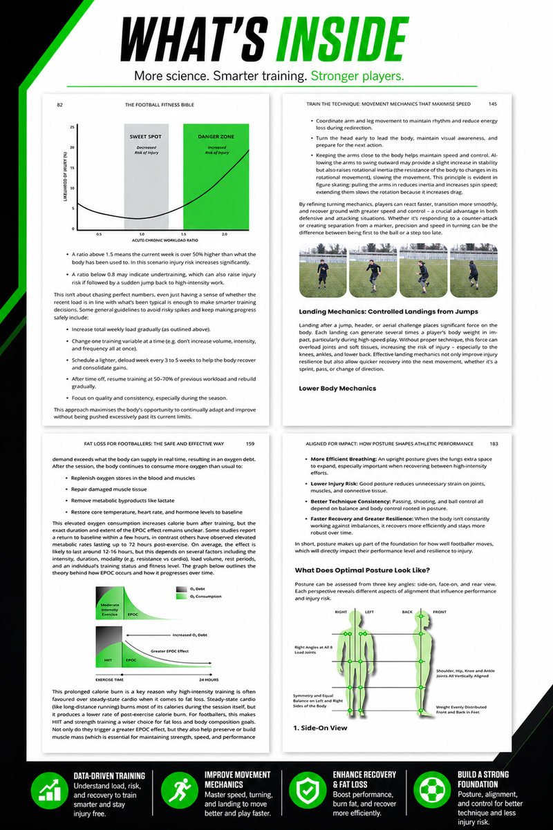The Football Fitness Bible Book (PDF + Kindle Version)