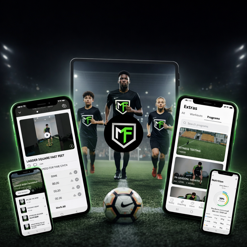 Full Season Football (Soccer) S&C Programme