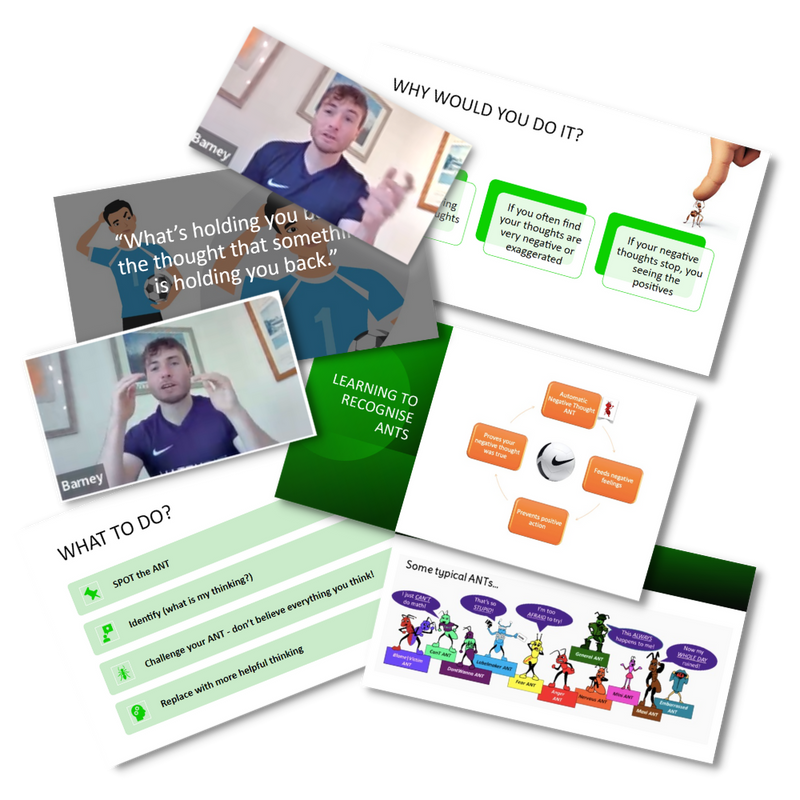 Football Psychology Video Workshop Course