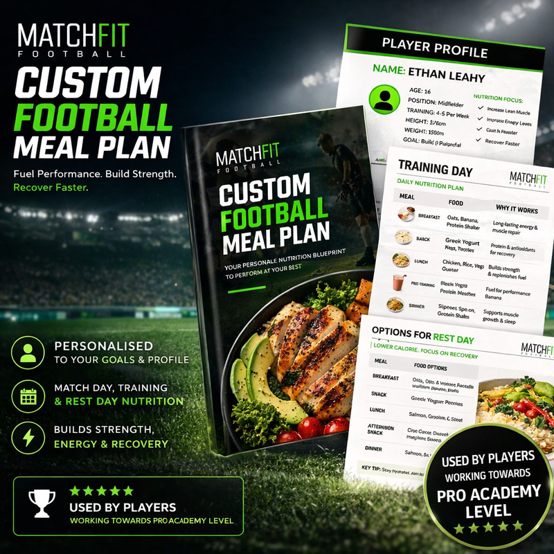 Custom Nutrition Plan