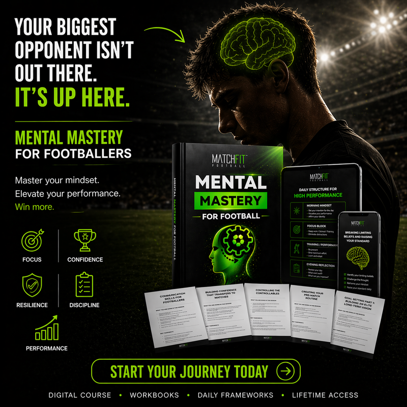 Football Mental Mastery Course