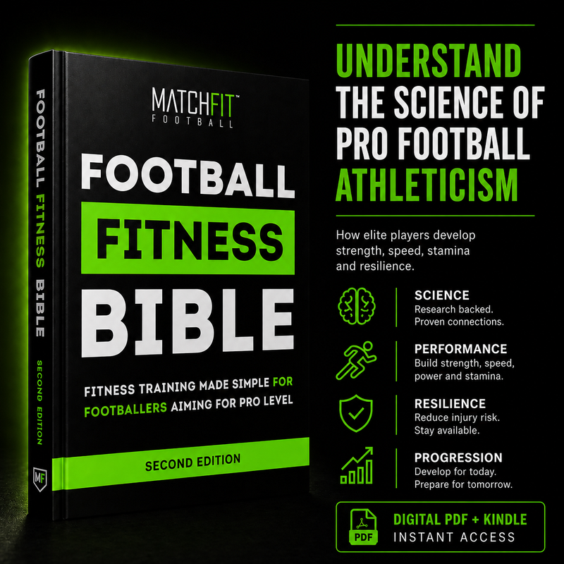 Football S&C Starter BUNDLE
