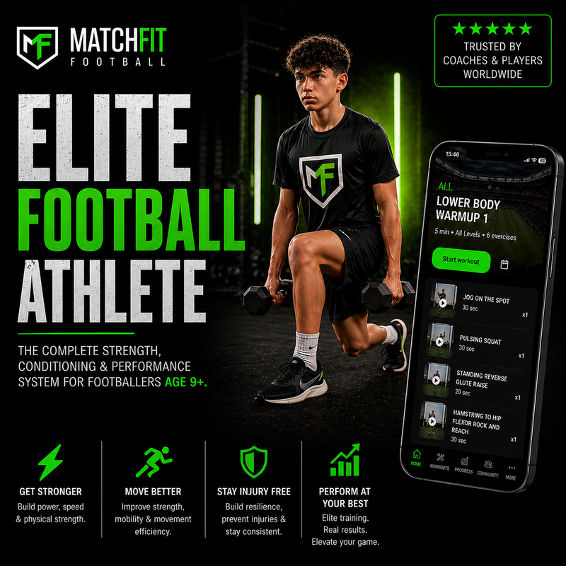 Elite Football Athlete Programme