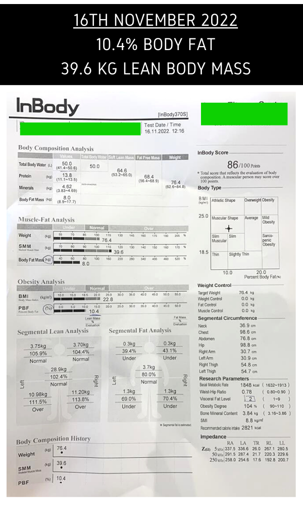 Custom Nutrition Plan
