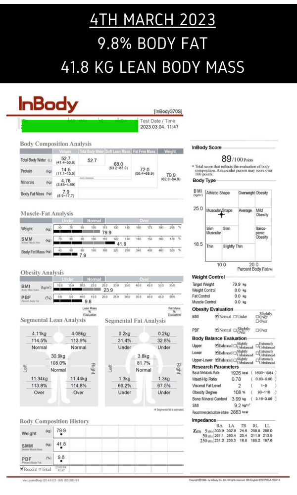 Custom Nutrition Plan