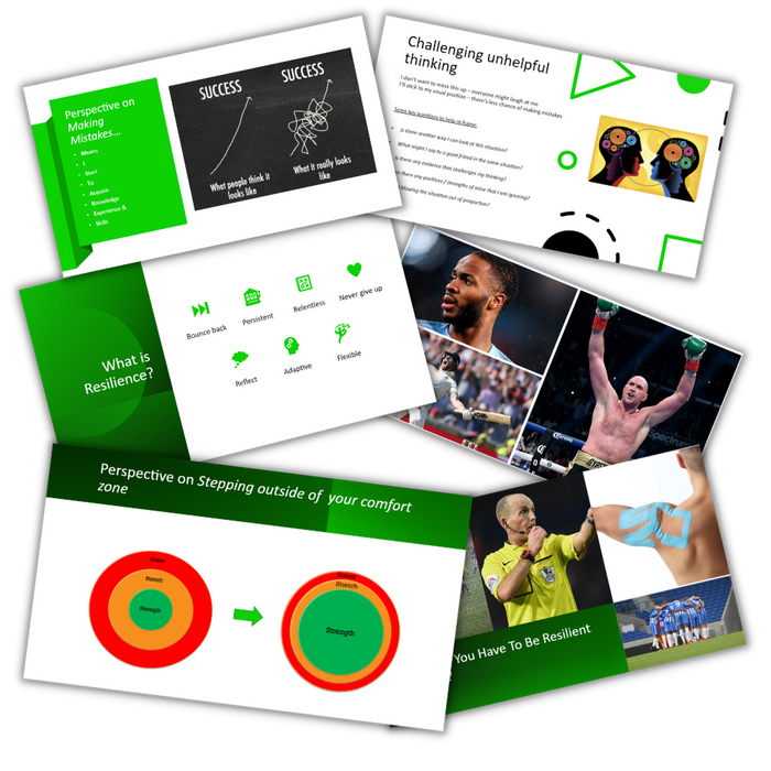 Developing Mental Resilience Workshop Replay