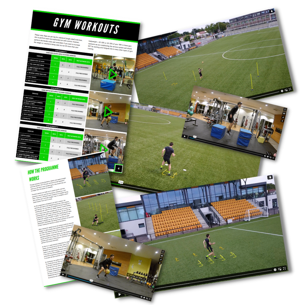Football (Soccer) Speed, Agility & Quickness Training — Matchfit Football