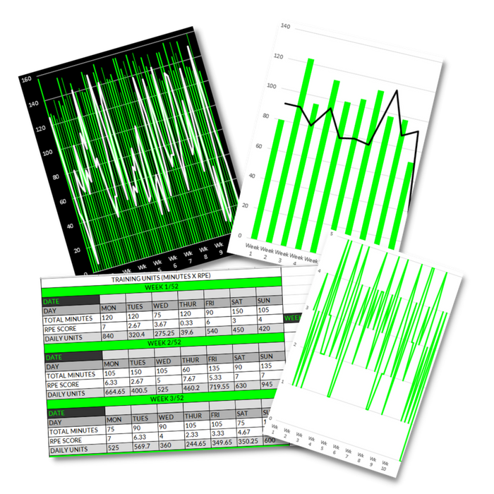 Digital Testing & Tracking System